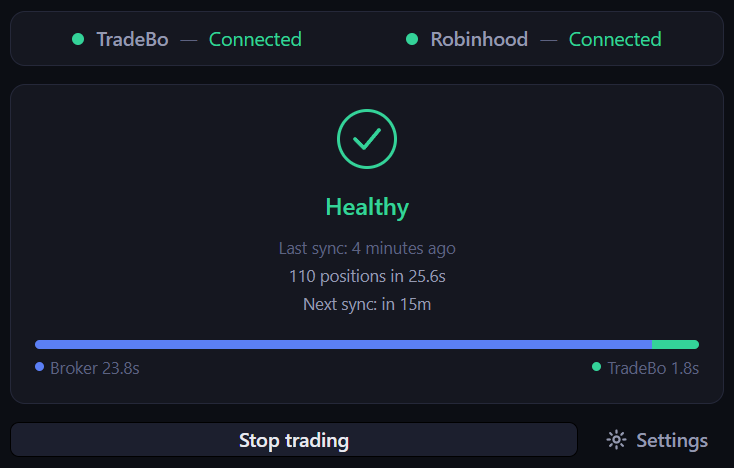 The agent's status card: TradeBo and Robinhood connected, Healthy, last sync 4 minutes ago, 110 positions in 25.6s, next sync in 15 minutes